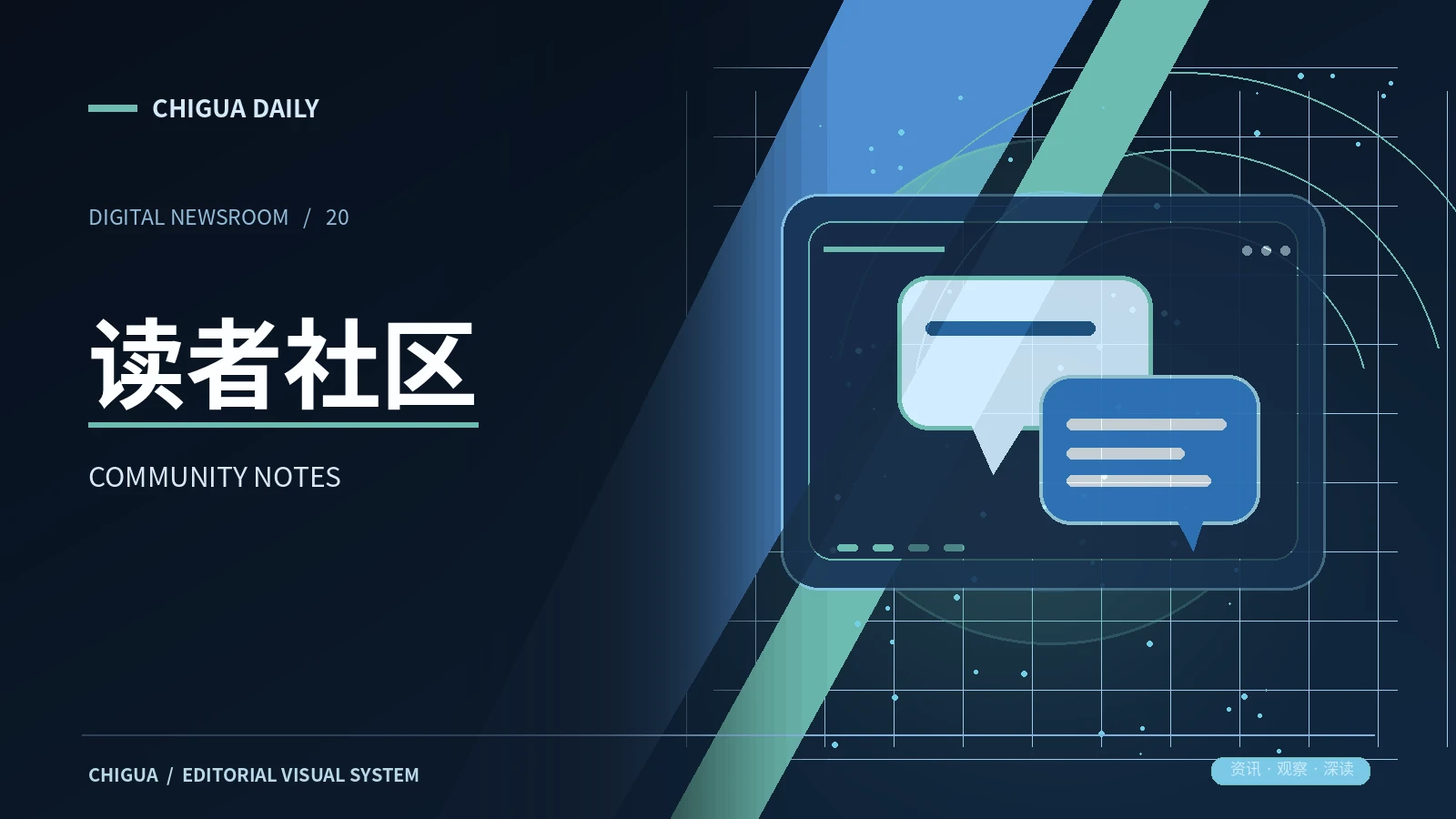 社区交流栏目主题图片